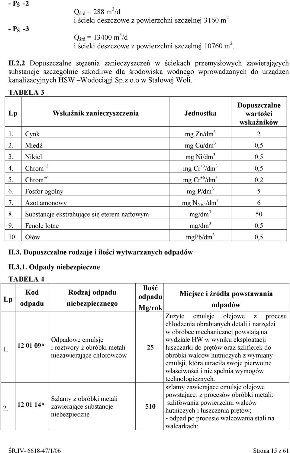 Chrom +3 mg Cr +3 /dm 3 0,5 5. Chrom +6 mg Cr +6 /dm 3 0,2 6. Fosfor ogólny mg P/dm 3 5 7. Azot amonowy mg N NH4 /dm 3 6 8. Substancje ekstrahujące się eterem naftowym mg/dm 3 50 9.