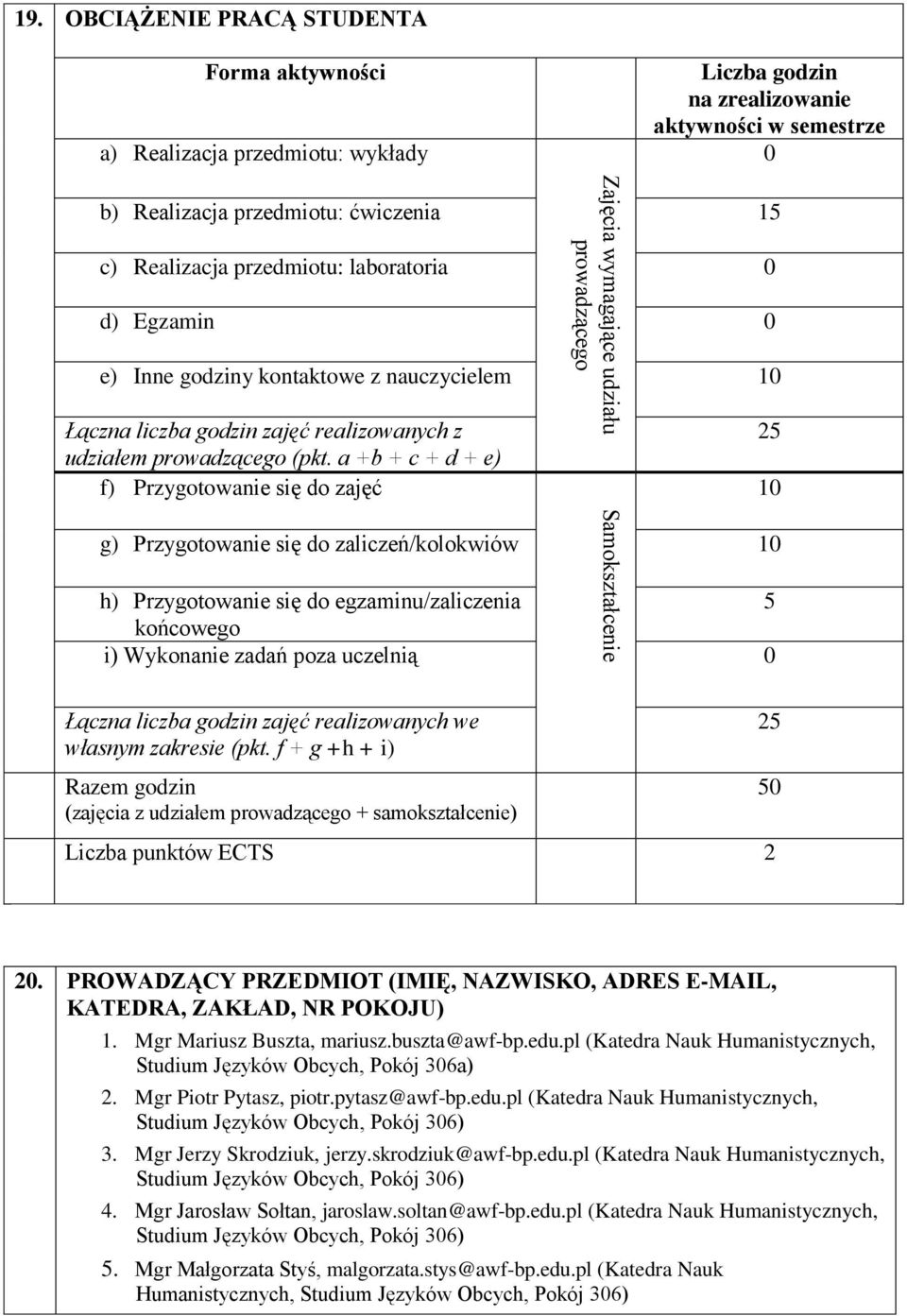 0 d) Egzamin 0 e) Inne godziny kontaktowe z nauczycielem 10 Łączna liczba godzin zajęć realizowanych z udziałem (pkt.