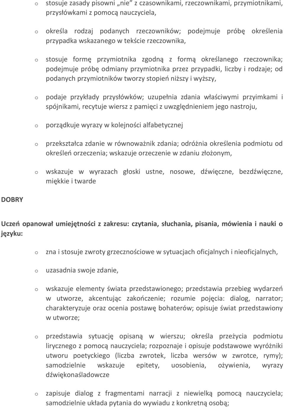 przykłady przysłówków; uzupełnia zdania właściwymi przyimkami i spójnikami, recytuje wiersz z pamięci z uwzględnieniem jeg nastrju, prządkuje wyrazy w klejnści alfabetycznej przekształca zdanie w
