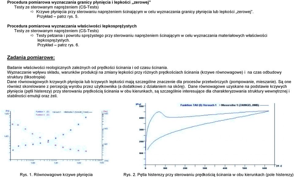 Procedura pomiarowa wyznaczania właściwości lepkosprężystych Testy ze sterowanym naprężeniem (CS-Tests)!