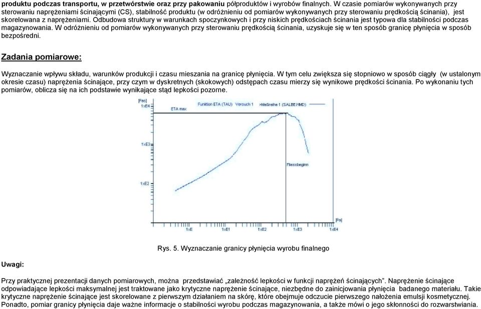 naprężeniami. Odbudowa struktury w warunkach spoczynkowych i przy niskich prędkościach ścinania jest typowa dla stabilności podczas magazynowania.