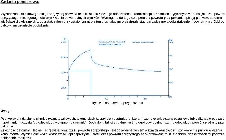 Wymagane do tego celu pomiary powrotu przy pełzaniu opisują pierwsze stadium właściwości związanych z odkształceniem przy ustalonym naprężeniu ścinającym oraz drugie stadium związane z odkształceniem