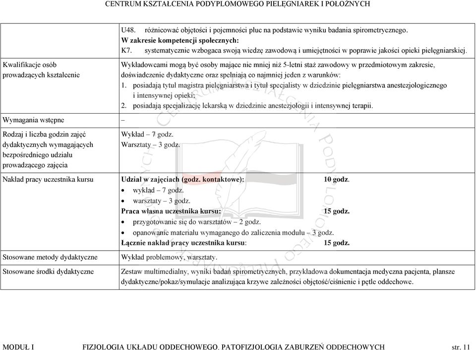 Kwalifikacje osób prowadzących kształcenie Wykładowcami mogą być osoby mające nie mniej niż 5-letni staż zawodowy w przedmiotowym zakresie, doświadczenie dydaktyczne oraz spełniają co najmniej jeden
