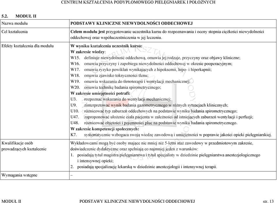 definiuje niewydolność oddechową, omawia jej rodzaje, przyczyny oraz objawy kliniczne; W16. omawia przyczyny i zapobiega niewydolności oddechowej w okresie pooperacyjnym; W17.