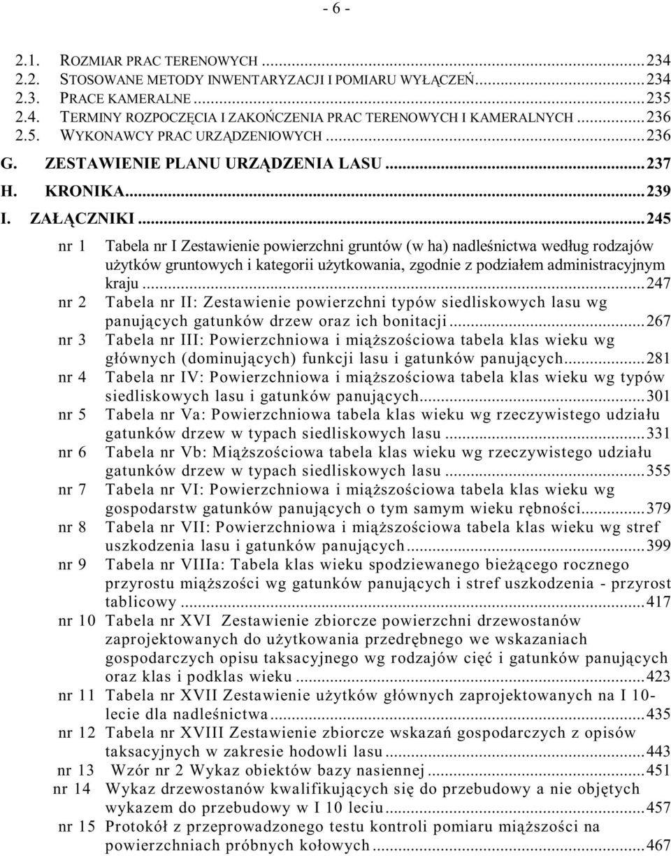 ..245 nr 1 Tabela nr I Zestawienie powierzchni gruntów (w ha) nadleśnictwa według rodzajów użytków gruntowych i kategorii użytkowania, zgodnie z podziałem administracyjnym kraju.