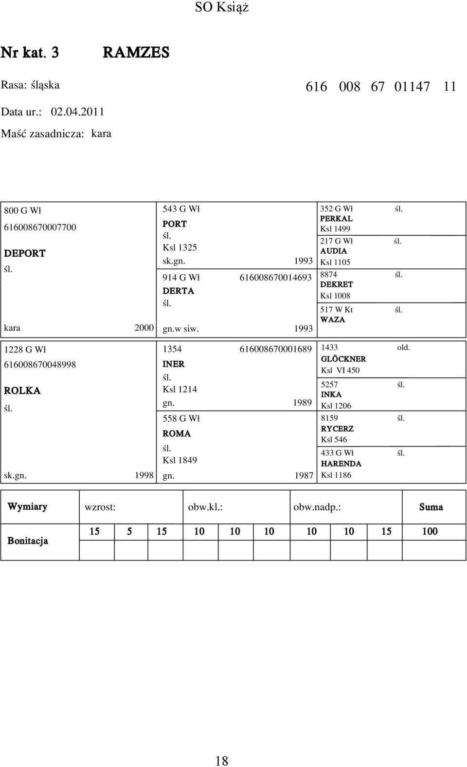 dolnoœl¹skie 800 G W³ 616008670007700 DEPORT kara 2000 1228 G W³ 616008670048998 ROLKA sk.gn. 1998 543 G W³ PORT 1325 sk.gn. 1993 914 G W³ 616008670014693 DERTA gn.
