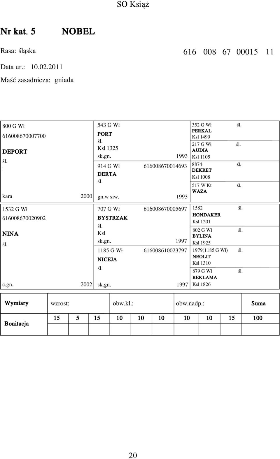 gn. 1993 914 G W³ 616008670014693 DERTA gn.w siw. 1993 707 G W³ 616008670005697 BYSTRZAK sk.gn. 1997 1185 G W³ 616008610023797 NICEJA sk.gn. 1997 352