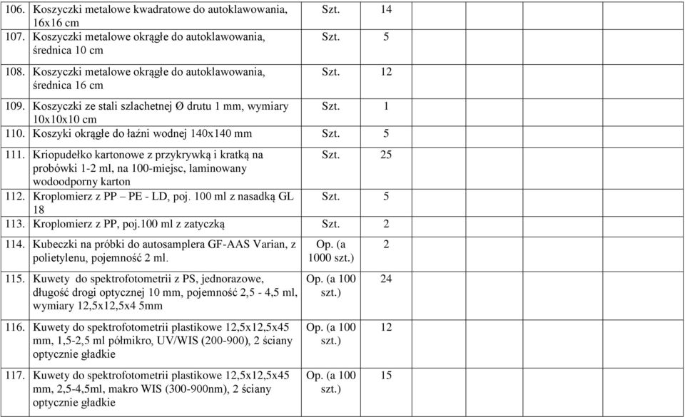 5 probówki - ml, na 00-miejsc, laminowany wodoodporny karton. Kroplomierz z PP PE - LD, poj. 00 ml z nasadką GL Szt. 5 8 3. Kroplomierz z PP, poj.00 ml z zatyczką Szt. 4.