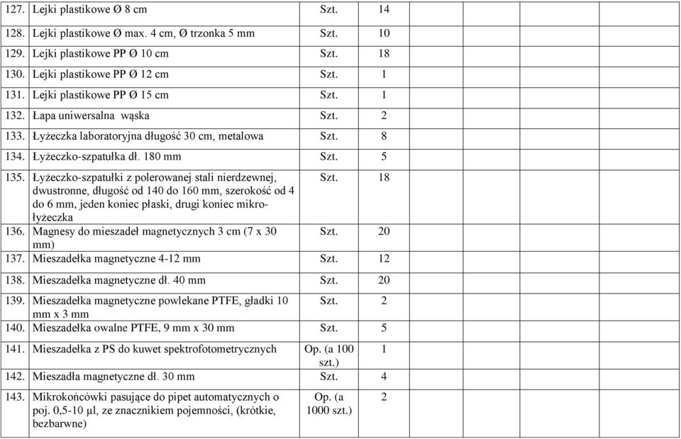 8 dwustronne, długość od 40 do 60 mm, szerokość od 4 do 6 mm, jeden koniec płaski, drugi koniec mikrołyżeczka 36. Magnesy do mieszadeł magnetycznych 3 cm (7 x 30 Szt. 0 mm) 37.