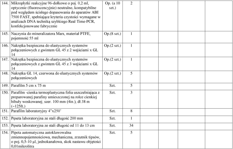 Real Time-PCR, konfekcjonowane fabrycznie 0 45. Naczynia do mineralizatora Mars, materiał PTFE, pojemność 55 ml 46.