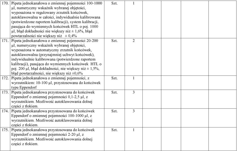 Pipeta jednokanałowa o zmiennej pojemności 0-00 µl, numeryczny wskaźnik wybranej objętości, wyposażona w automatyczny zrzutnik końcówek, autoklawowalna (przynajmniej uchwyt końcówek), indywidualnie