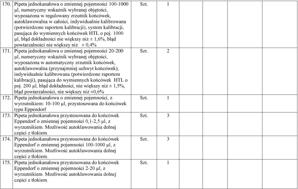 Pipeta jednokanałowa o zmiennej pojemności 0-00 µl, numeryczny wskaźnik wybranej objętości, wyposażona w automatyczny zrzutnik końcówek, autoklawowalna (przynajmniej uchwyt końcówek), indywidualnie