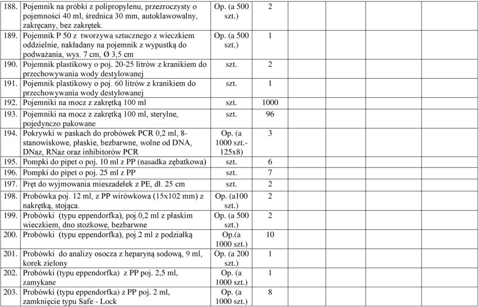 0-5 litrów z kranikiem do przechowywania wody destylowanej 9. Pojemnik plastikowy o poj. 60 litrów z kranikiem do przechowywania wody destylowanej 500 500 szt. szt. 9. Pojemniki na mocz z zakrętką 00 ml szt.