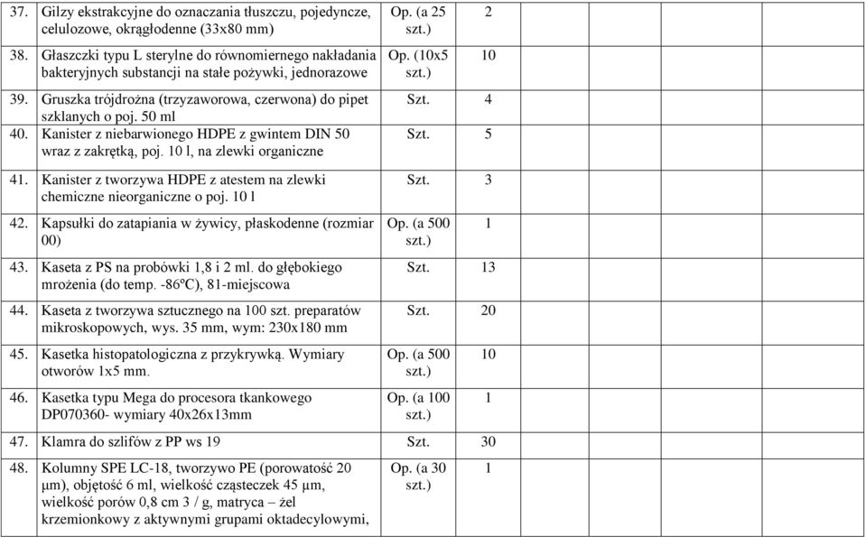 Kanister z niebarwionego HDPE z gwintem DIN 50 wraz z zakrętką, poj. 0 l, na zlewki organiczne 5 Op. (0x5 0 Szt. 4 Szt. 5 4. Kanister z tworzywa HDPE z atestem na zlewki chemiczne nieorganiczne o poj.