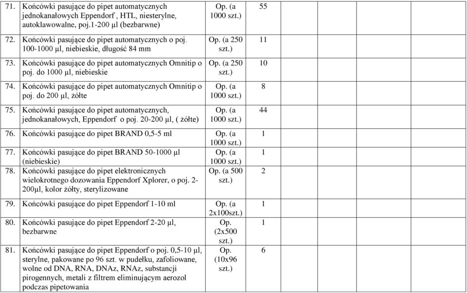 Końcówki pasujące do pipet automatycznych, jednokanałowych, Eppendorf o poj. 0-00 µl, ( żółte) 50 50 000 000 76. Końcówki pasujące do pipet BRAND 0,5-5 ml 000 77.