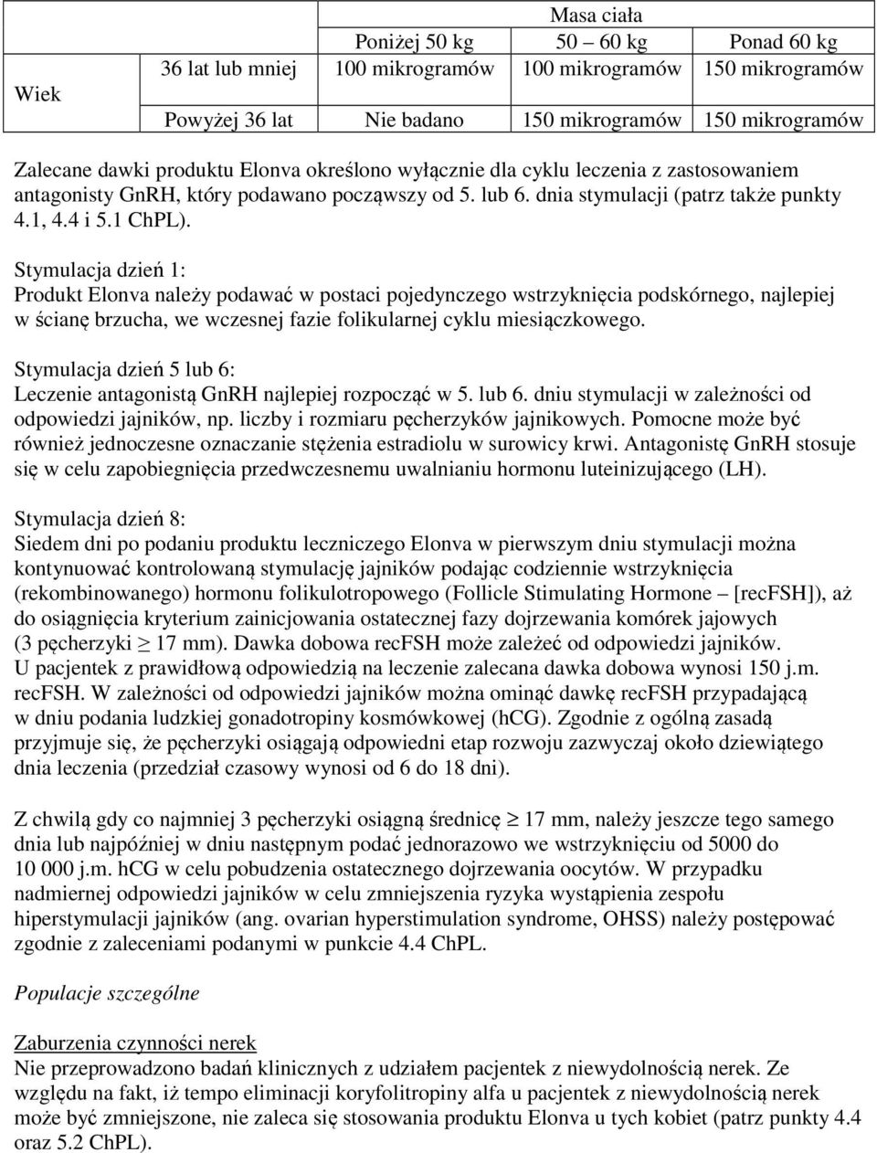 Stymulacja dzień 1: Produkt Elonva należy podawać w postaci pojedynczego wstrzyknięcia podskórnego, najlepiej w ścianę brzucha, we wczesnej fazie folikularnej cyklu miesiączkowego.