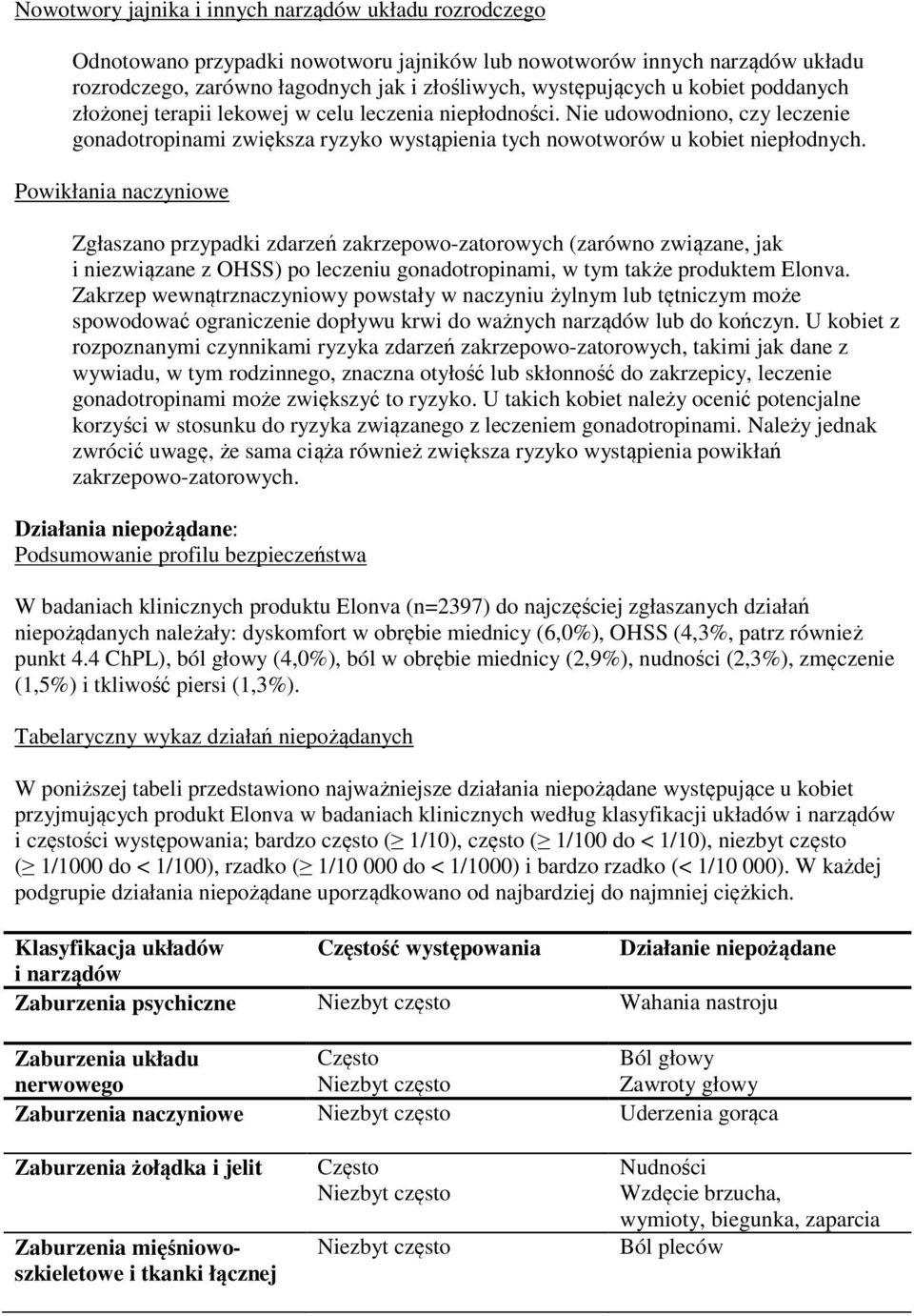 Powikłania naczyniowe Zgłaszano przypadki zdarzeń zakrzepowo-zatorowych (zarówno związane, jak i niezwiązane z OHSS) po leczeniu gonadotropinami, w tym także produktem Elonva.