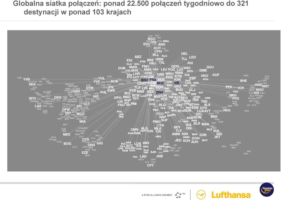 500 połączeń tygodniowo