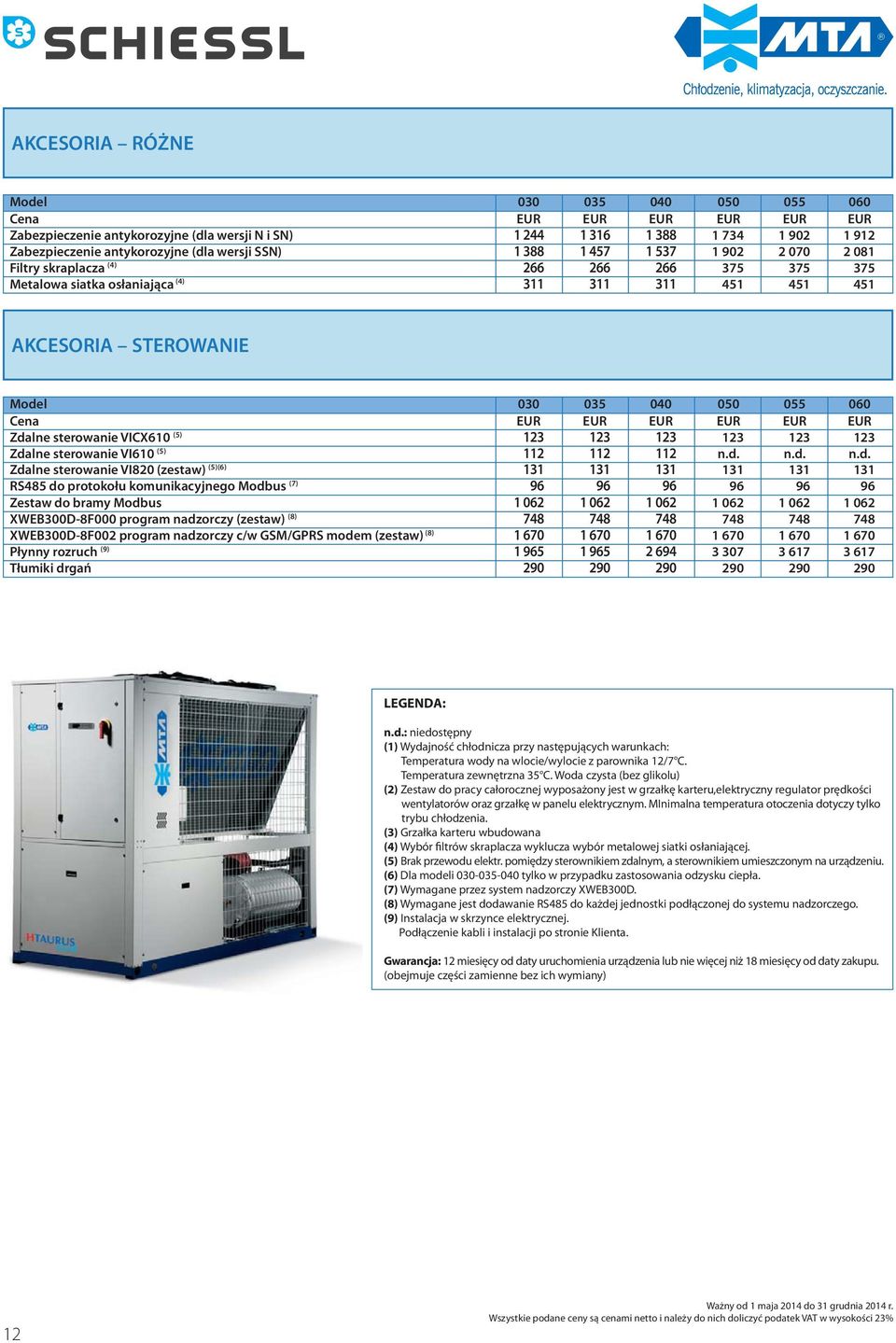 (zestaw) ()(6) RS48 do protokołu komunikacyjnego Modbus (7) Zestaw do bramy Modbus XWEB300D8F000 program nadzorczy (zestaw) (8) XWEB300D8F002 program nadzorczy c/w GSM/GPRS modem (zestaw) (8) Płynny