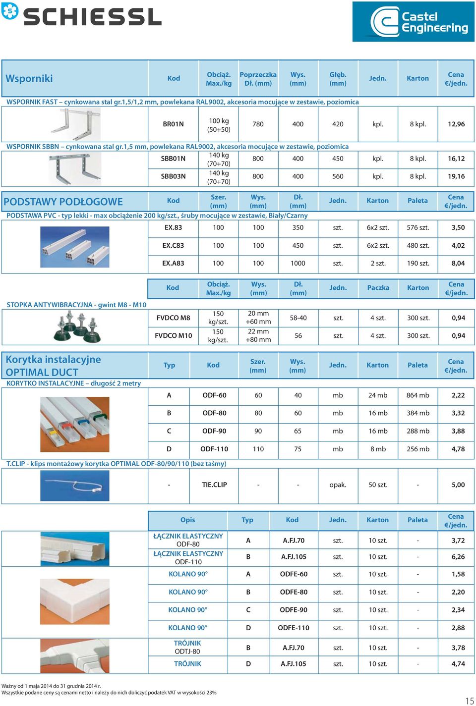 1, mm, powlekana RAL9002, akcesoria mocujące w zestawie, poziomica SBB01N 0 kg (70+70) 800 400 40 SBB03N 0 kg (70+70) 800 400 60 kpl. kpl. 8 kpl. 8 kpl. 16,12 19,16 Kod Szer. Wys. Dł.