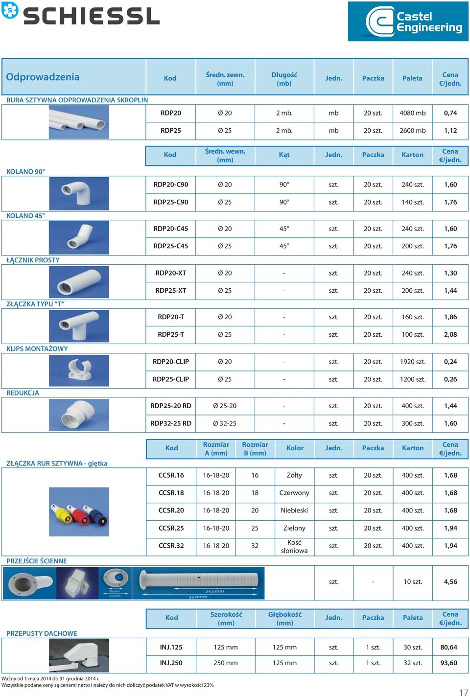 RDP20C90 Ø 20 90 20 240 1,60 RDP2C90 Ø 2 90 20 0 1,76 KOLANO 4 RDP20C4 Ø 20 4 20 240 1,60 RDP2C4 Ø 2 4 20 200 1,76 ŁĄCZNIK PROSTY RDP20XT Ø 20 20 240 1,30 RDP2XT Ø 2 20 200 1,44 ZŁĄCZKA TYPU T RDP20T