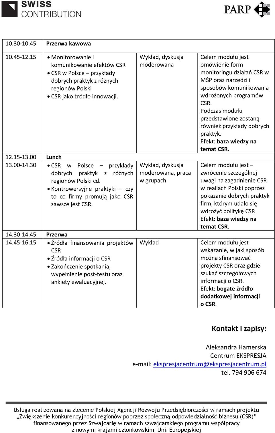 15 Źródła finansowania projektów CSR Źródła informacji o CSR Zakończenie spotkania, wypełnienie post-testu oraz ankiety ewaluacyjnej.