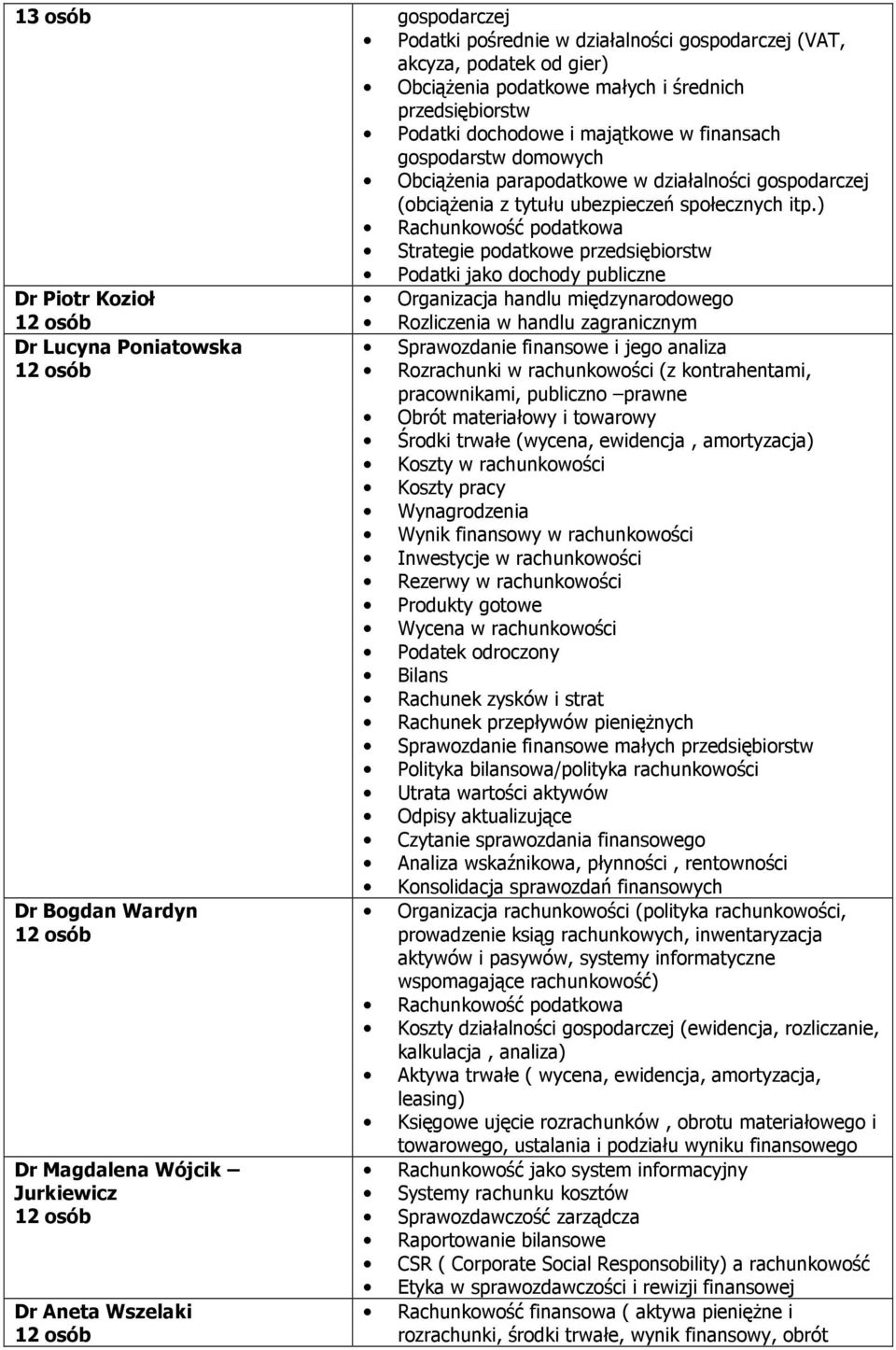) Rachunkowość podatkowa Strategie podatkowe przedsiębiorstw Podatki jako dochody publiczne Dr Piotr Kozioł Organizacja handlu międzynarodowego Rozliczenia w handlu zagranicznym Dr Lucyna Poniatowska