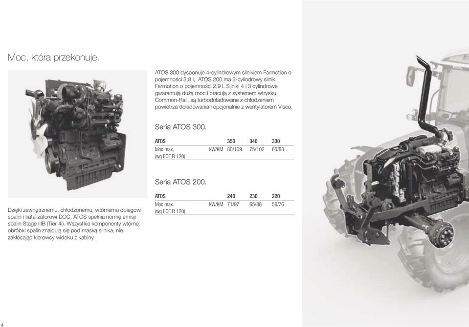 Seria ATOS 300. ATOS 350 340 330 Moc max. kw/km 80/109 75/102 65/88 (wg ECE R 120) Seria ATOS 200.