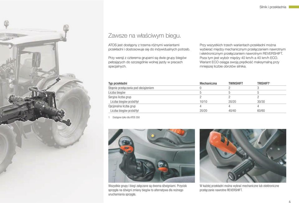 Przy wszystkich trzech wariantach przekładni można wybierać między mechanicznym przełączaniem nawrotnym i elektronicznym przełączaniem nawrotnym REVERSHIFT.