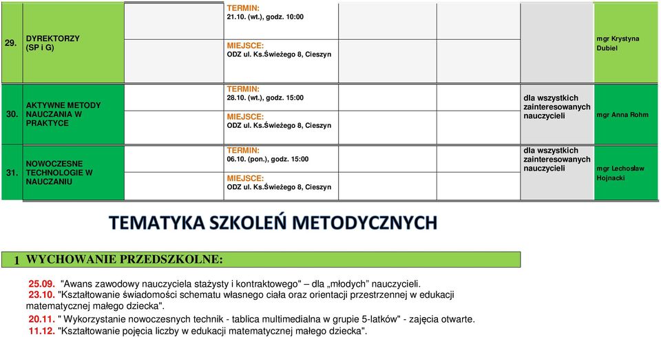 "Awans zawodowy nauczyciela stażysty i kontraktowego" dla młodych nauczycieli. 23.10.