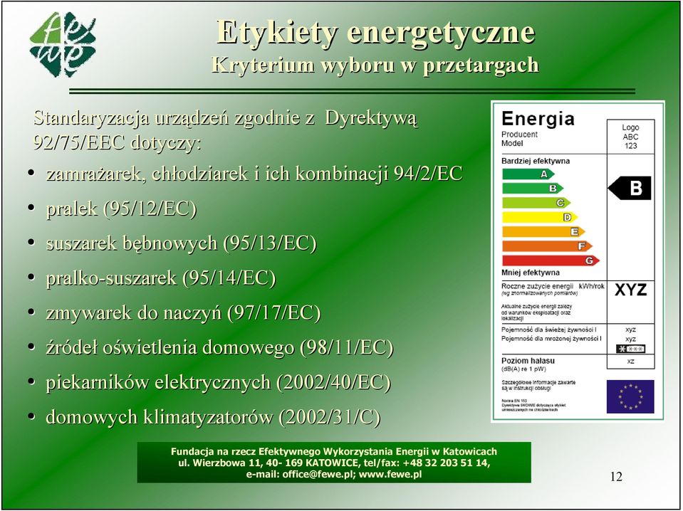 bębnowych (95/13/EC) pralko-suszarek (95/14/EC) zmywarek do naczyń (97/17/EC) źródeł oświetlenia