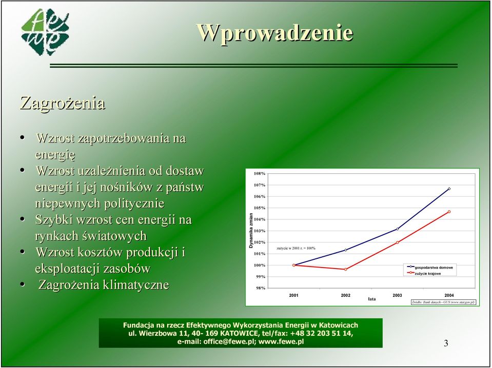 Wzrost kosztów produkcji i 101% 100% eksploatacji zasobów 99% Zagrożenia klimatyczne 98% Dynamika zmian zużycie w