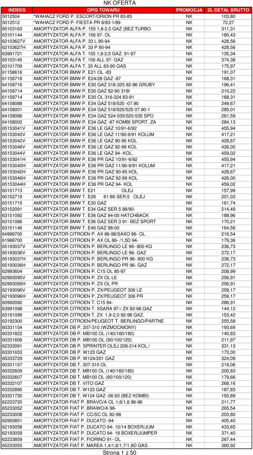 33 P 90-94 NK 428,56 63991721 AMORTYZATOR ALFA T. 155 1,8-2,5 GAZ. 91-97 NK 135,34 65103145 AMORTYZATOR ALFA T. 156 ALL 97- GAZ NK 374,38 63101709 AMORTYZATOR ALFA T.