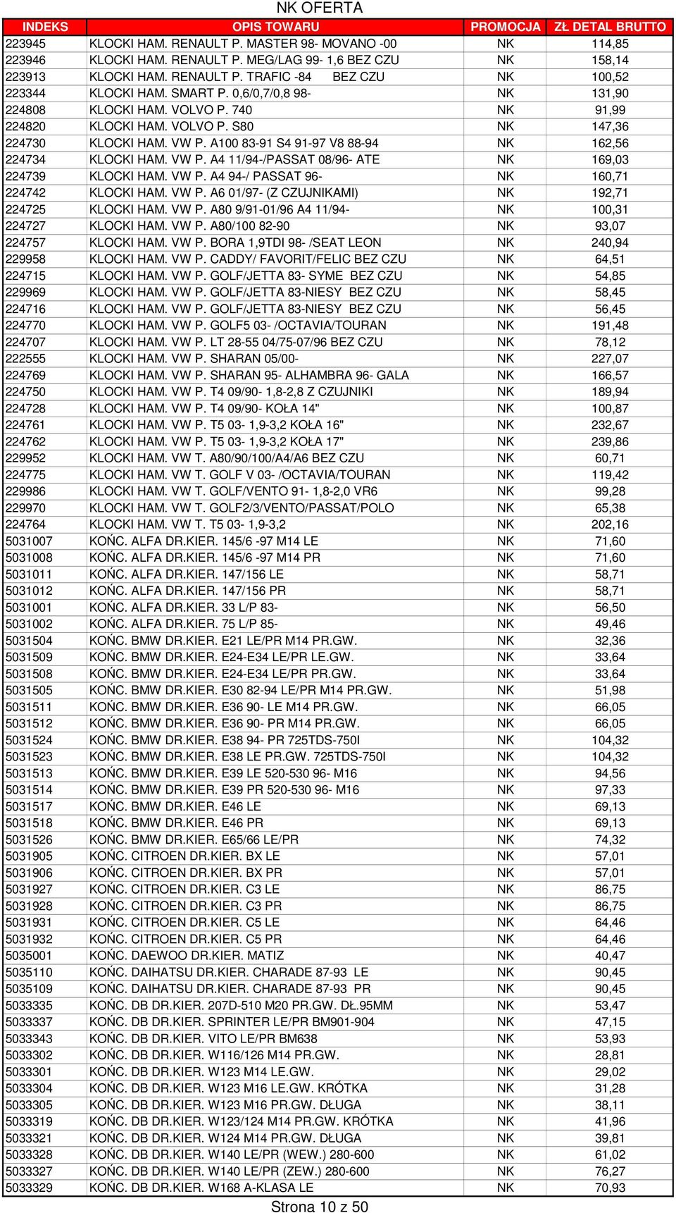 VW P. A4 11/94-/PASSAT 08/96- ATE NK 169,03 224739 KLOCKI HAM. VW P. A4 94-/ PASSAT 96- NK 160,71 224742 KLOCKI HAM. VW P. A6 01/97- (Z CZUJNIKAMI) NK 192,71 224725 KLOCKI HAM. VW P. A80 9/91-01/96 A4 11/94- NK 100,31 224727 KLOCKI HAM.