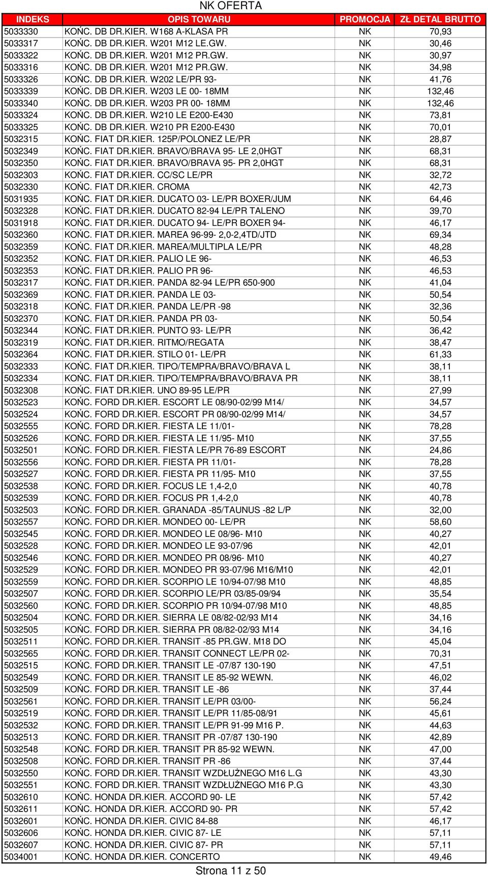 DB DR.KIER. W210 PR E200-E430 NK 70,01 5032315 KOŃC. FIAT DR.KIER. 125P/POLONEZ LE/PR NK 28,87 5032349 KOŃC. FIAT DR.KIER. BRAVO/BRAVA 95- LE 2,0HGT NK 68,31 5032350 KOŃC. FIAT DR.KIER. BRAVO/BRAVA 95- PR 2,0HGT NK 68,31 5032303 KOŃC.