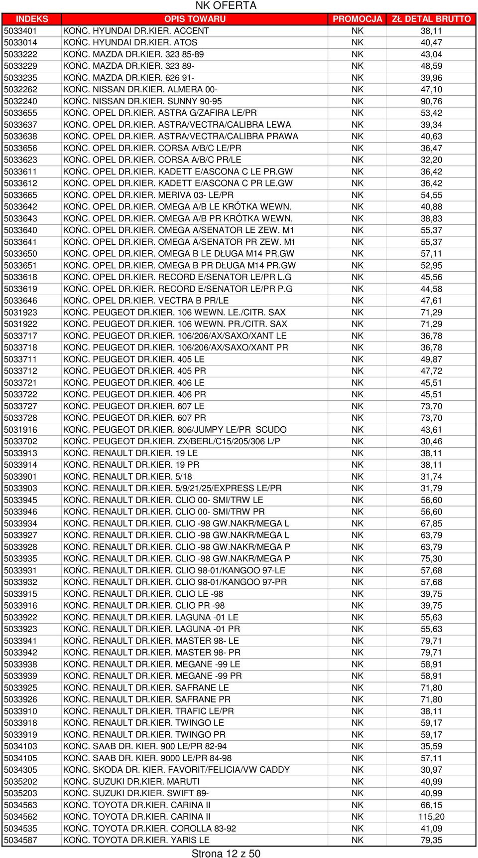 OPEL DR.KIER. ASTRA/VECTRA/CALIBRA LEWA NK 39,34 5033638 KOŃC. OPEL DR.KIER. ASTRA/VECTRA/CALIBRA PRAWA NK 40,63 5033656 KOŃC. OPEL DR.KIER. CORSA A/B/C LE/PR NK 36,47 5033623 KOŃC. OPEL DR.KIER. CORSA A/B/C PR/LE NK 32,20 5033611 KOŃC.