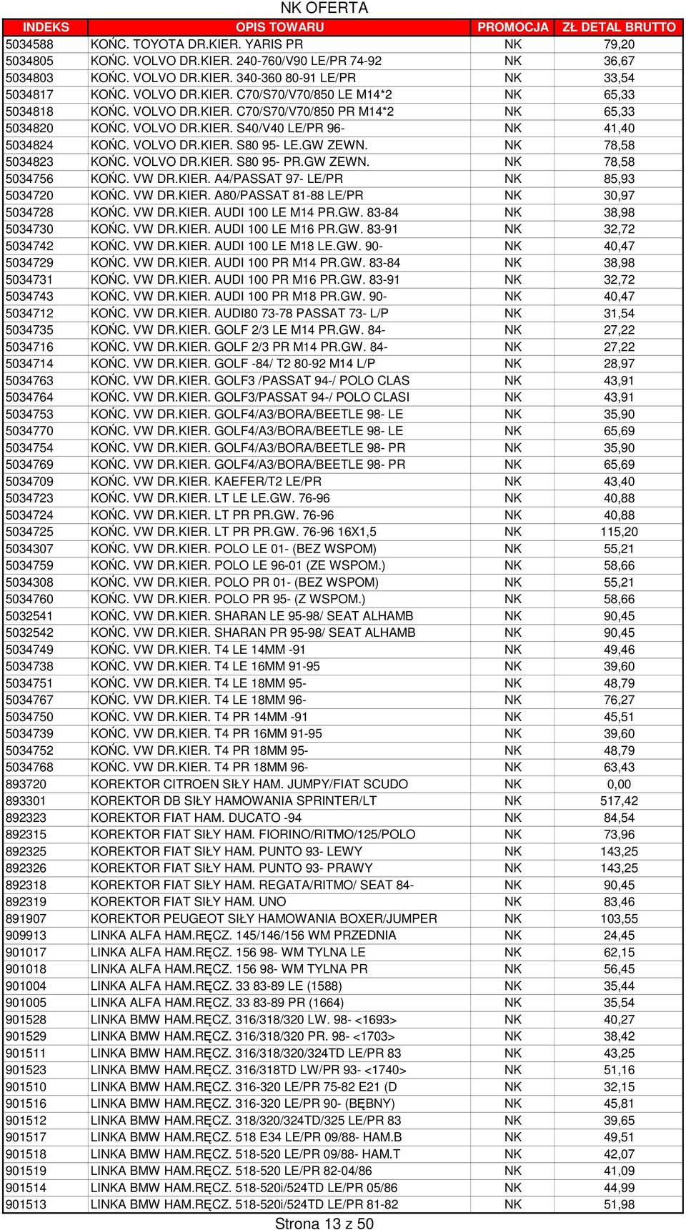 GW ZEWN. NK 78,58 5034756 KOŃC. VW DR.KIER. A4/PASSAT 97- LE/PR NK 85,93 5034720 KOŃC. VW DR.KIER. A80/PASSAT 81-88 LE/PR NK 30,97 5034728 KOŃC. VW DR.KIER. AUDI 100 LE M14 PR.GW. 83-84 NK 38,98 5034730 KOŃC.