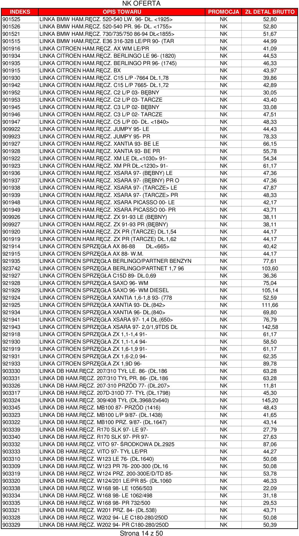 RĘCZ. BX NK 43,97 901930 LINKA CITROEN HAM.RĘCZ. C15 L/P -7664 DŁ.1,78 NK 39,86 901942 LINKA CITROEN HAM.RĘCZ. C15 L/P 7665- DŁ.1,72 NK 42,89 901952 LINKA CITROEN HAM.RĘCZ. C2 L/P 03- BĘBNY NK 30,05 901953 LINKA CITROEN HAM.