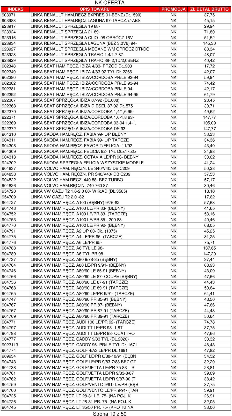 LAGUNA (BEZ 3,0V6) 94- NK 145,30 923927 LINKA RENAULT SPRZĘGŁA MEGANE WM OPRÓCZ DTI/DC NK 88,34 923928 LINKA RENAULT SPRZĘGŁA TRAFIC 1.4/1.