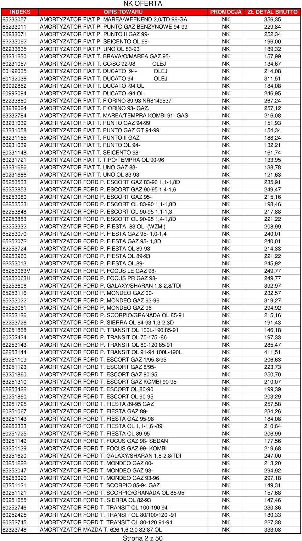 BRAVA/O/MAREA GAZ 95- NK 157,99 60231057 AMORTYZATOR FIAT T. CC/SC 92-98 OLEJ NK 134,67 60192035 AMORTYZATOR FIAT T. DUCATO 94- OLEJ NK 214,08 60192036 AMORTYZATOR FIAT T.