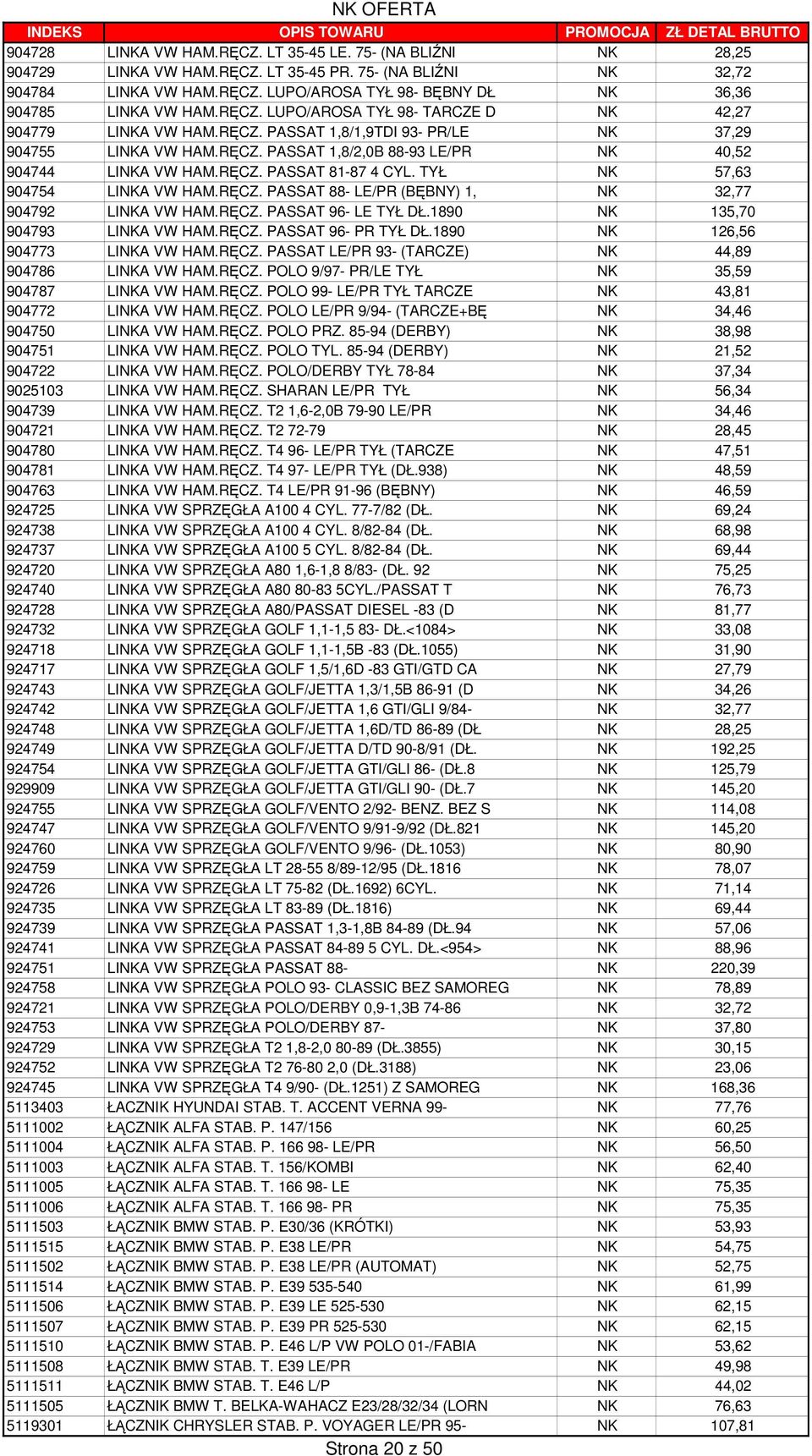 TYŁ NK 57,63 904754 LINKA VW HAM.RĘCZ. PASSAT 88- LE/PR (BĘBNY) 1, NK 32,77 904792 LINKA VW HAM.RĘCZ. PASSAT 96- LE TYŁ DŁ.1890 NK 135,70 904793 LINKA VW HAM.RĘCZ. PASSAT 96- PR TYŁ DŁ.