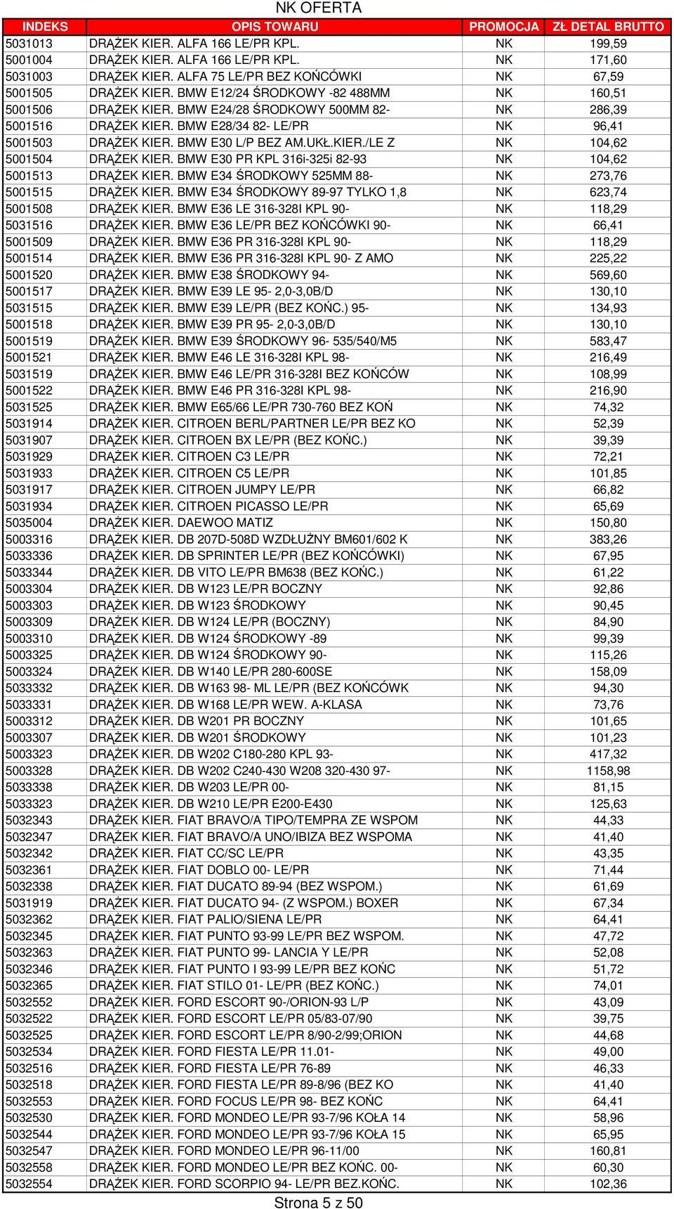 KIER./LE Z NK 104,62 5001504 DRĄŻEK KIER. BMW E30 PR KPL 316i-325i 82-93 NK 104,62 5001513 DRĄŻEK KIER. BMW E34 ŚRODKOWY 525MM 88- NK 273,76 5001515 DRĄŻEK KIER.