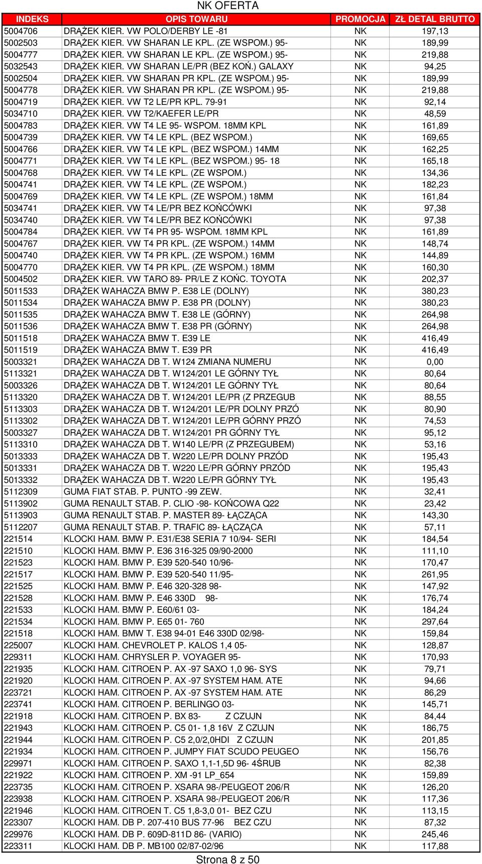 VW T2 LE/PR KPL. 79-91 NK 92,14 5034710 DRĄŻEK KIER. VW T2/KAEFER LE/PR NK 48,59 5004783 DRĄŻEK KIER. VW T4 LE 95- WSPOM. 18MM KPL NK 161,89 5004739 DRĄŻEK KIER. VW T4 LE KPL. (BEZ WSPOM.