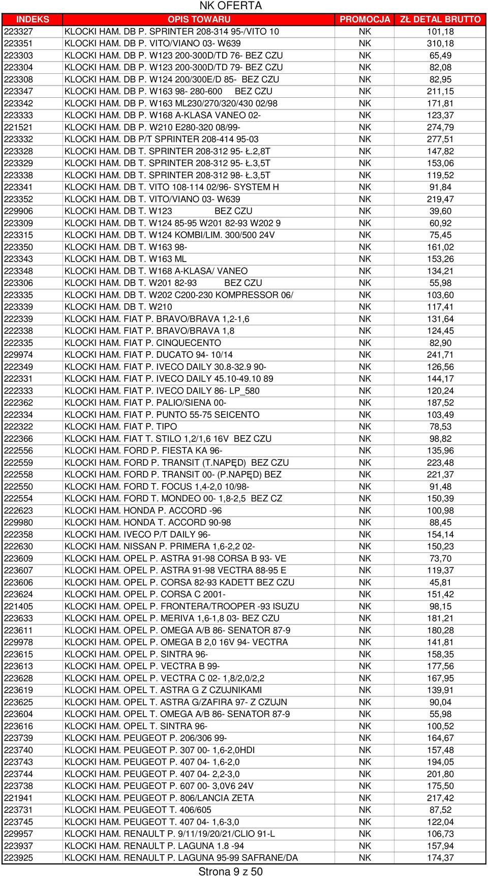 DB P. W168 A-KLASA VANEO 02- NK 123,37 221521 KLOCKI HAM. DB P. W210 E280-320 08/99- NK 274,79 223332 KLOCKI HAM. DB P/T SPRINTER 208-414 95-03 NK 277,51 223328 KLOCKI HAM. DB T.