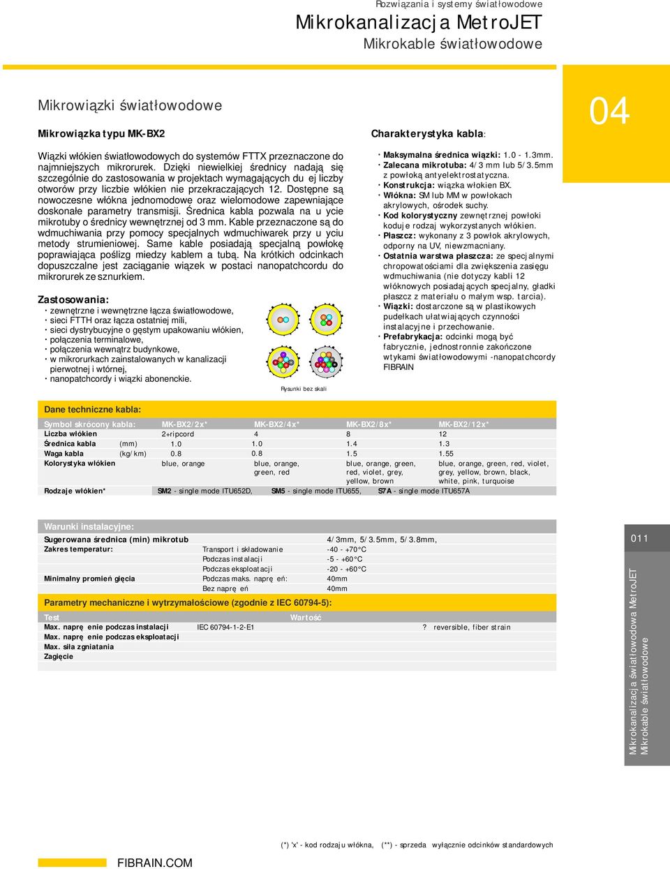 Dostępne są nowoczesne włókna jednomodowe oraz wielomodowe zapewniające doskonałe parametry transmisji. kabla pozwala na użycie mikrotuby o średnicy wewnętrznej od mm.