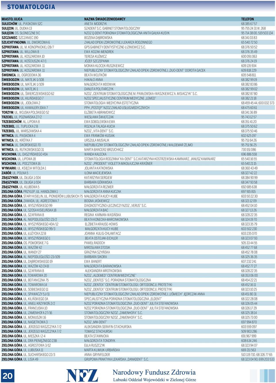 DWORCOWA 6 ZAKŁAD OPIEKI ZDROWOTNEJ LEKARZA RODZINNEGO 65 540 72 50 SZPROTAWA, UL. M. KONOPNICKIEJ 28/7 GPS GABINETY DENTYSTYCZNE-LIZINIEWICZ S.C. 68 376 50 52 SZPROTAWA, UL.