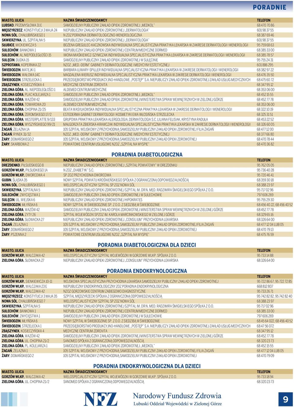 SZPITALNA 5 NIEPUBLICZNY ZAKŁAD OPIEKI ZDROWOTNEJ DERMATOLOGIA 601 98 37 55 SŁUBICE, MICKIEWICZA 5 BOŻENA GREGULEC-KACZKOWSKA INDYWIDUALNA SPECJALISTYCZNA PRAKTYKA LEKARSKA W ZAKRESIE DERMATOLOGII I