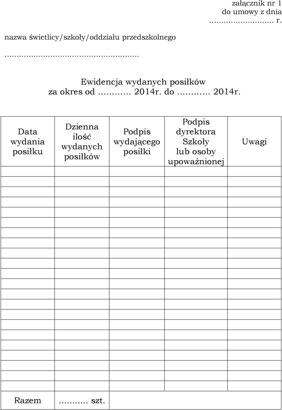 . Ewidencja wydanych posiłków za okres od 2014r. do 2014r.