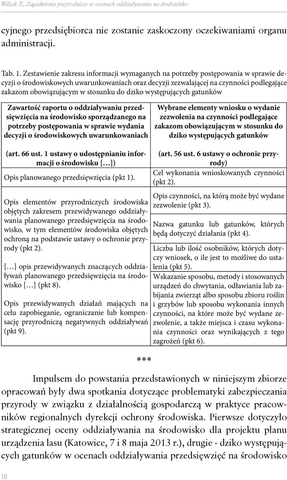 stosunku do dziko występujących gatunków Zawartość raportu o oddziaływaniu przedsięwzięcia na środowisko sporządzanego na potrzeby postępowania w sprawie wydania decyzji o środowiskowych