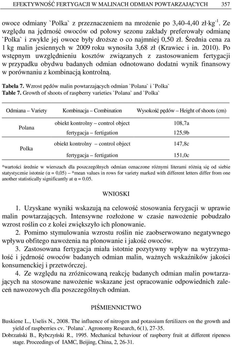 Średnia cena za 1 kg malin jesiennych w 2009 roku wynosiła 3,68 zł (Krawiec i in. 2010).